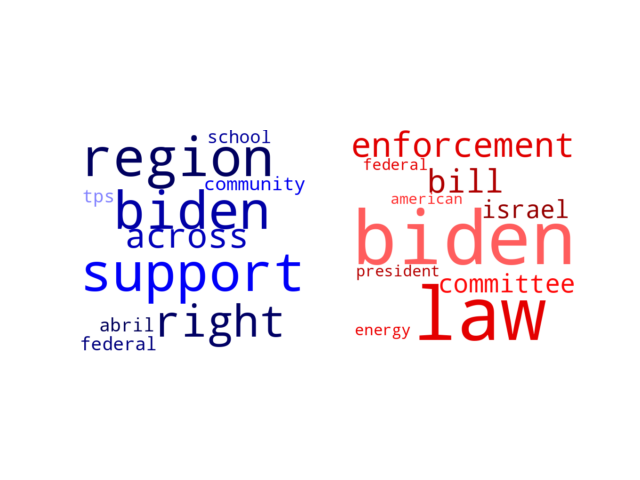 Wordcloud from Tuesday May 14, 2024.